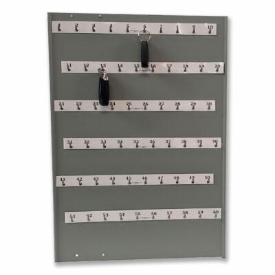 Key Cabinet Panels auto dealer