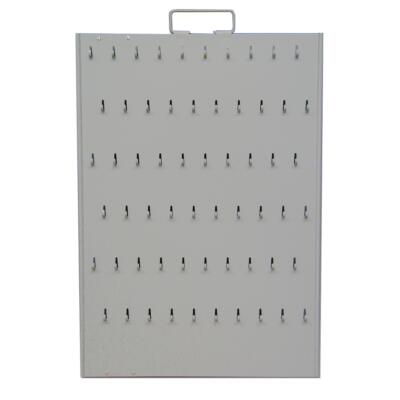 Key Storage Panel