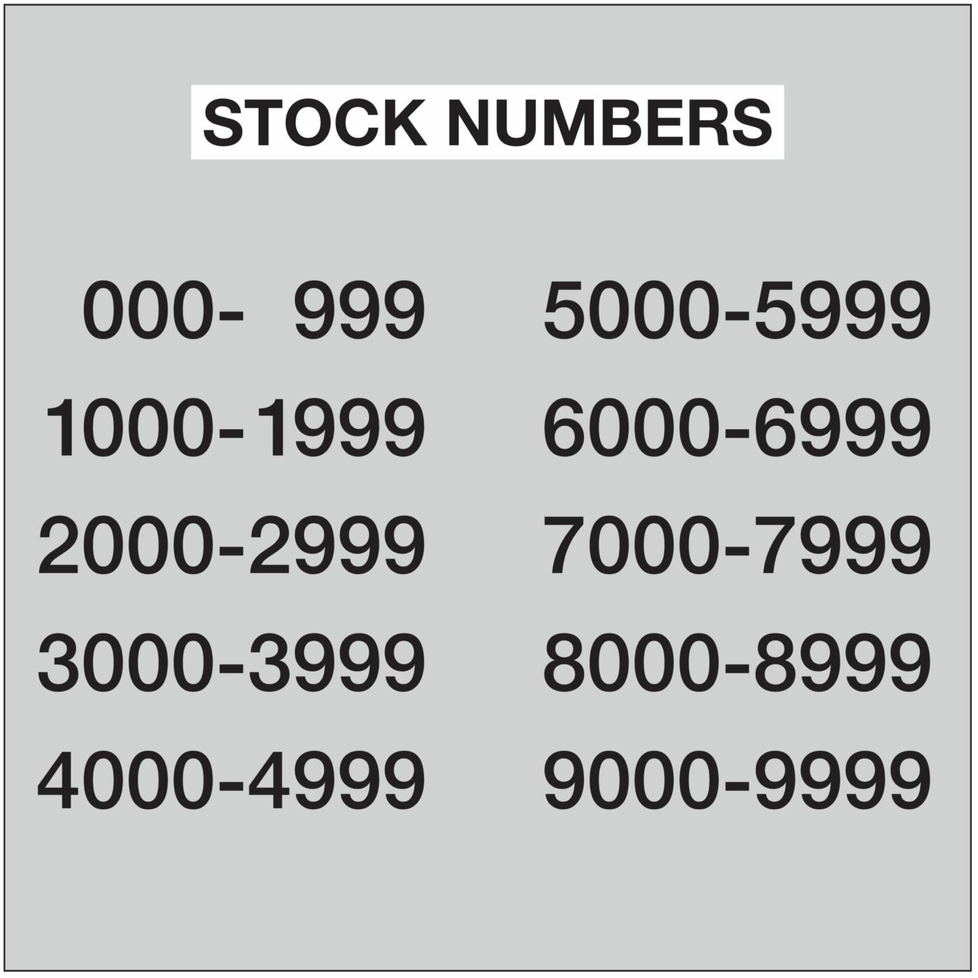 Service Dispatch Control Tags - Image 3